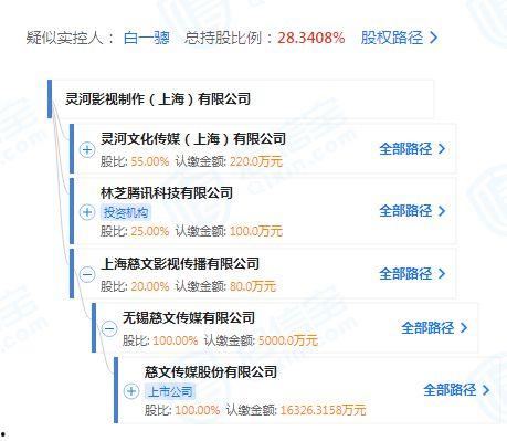 最新预告爆料视频大全,最新爆料视频大全精彩抢先看
